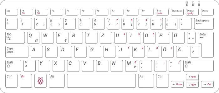Productafbeelding Raspberry Pi Rpi-KYB (NL, Bedraad)