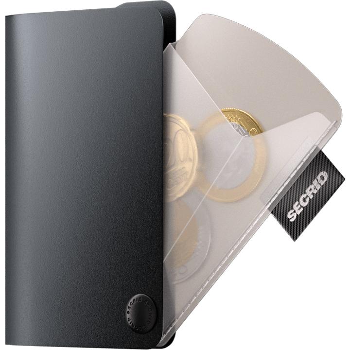 Secrid Coinpocket Box