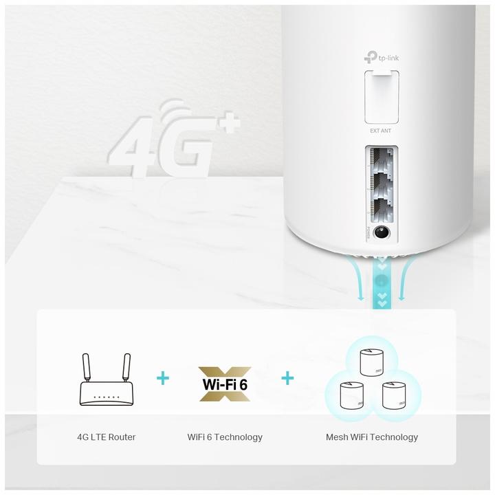 Image du produit TP-Link Déco X20