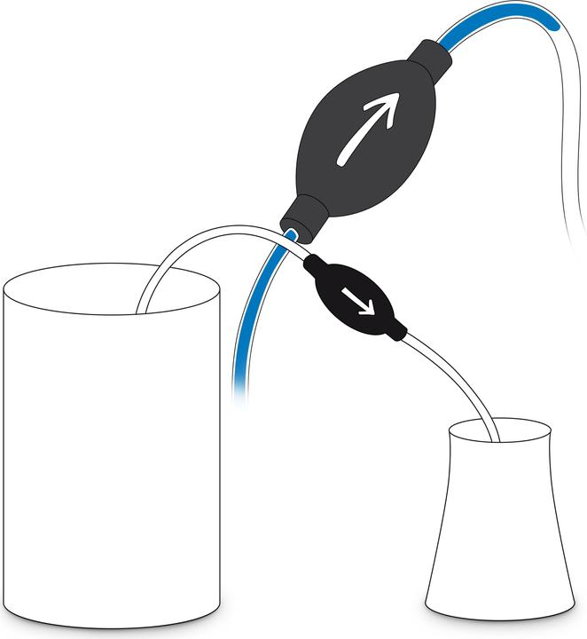 Actual product image Relaxdays Transfer pump