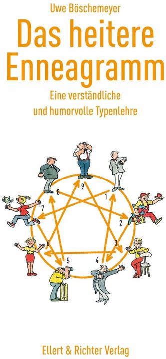 Produktbild Das heitere Enneagramm (Deutsch, Uwe Böschemeyer, 2013)