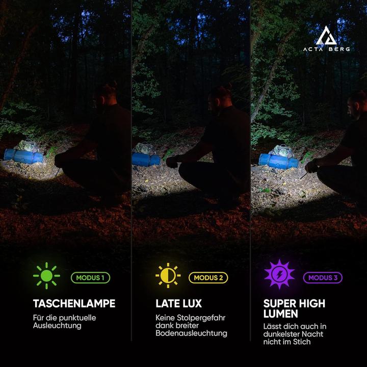 Produktbild Acta Berg Kurbelradio (FM, AM, Radio Frequency (RF))