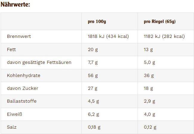 Nährwerte und Zutaten Energy OatSnack Energy Bar (Vanille, 15 Stk., 975 g)