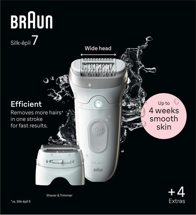 Actual product image Braun Silk-épil 7