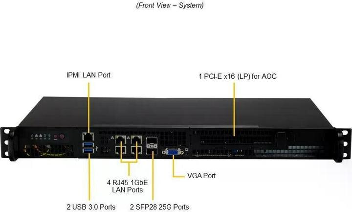 Image du produit Supermicro Barebone IoT SuperServer SYS-510D-8C-FN6P
