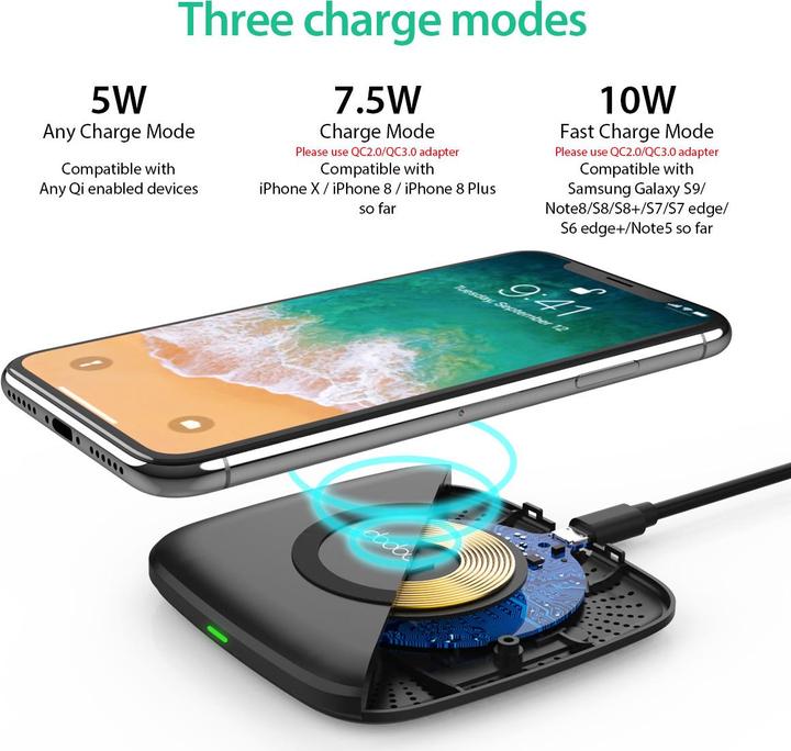 Actual product image Dodocool DA128 Wireless Charger (10 W)