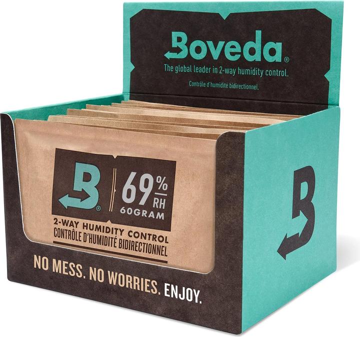 Actual product image Boveda Humidor 69% RH (Cigars/Tobacco)