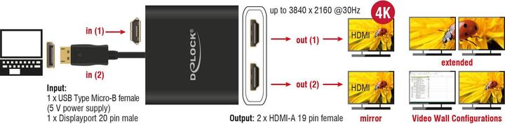Produktbild Delock DisplayPort zu HDMI (HDMI, 6.10 cm)