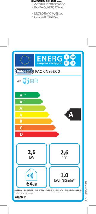 Energy Label De'Longhi CN95ECO (36 m², 10500 BTU/h)