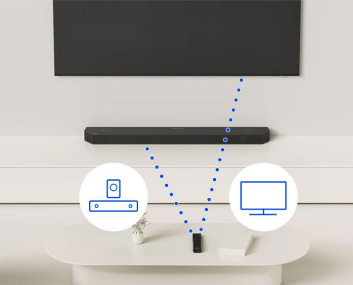 Image du produit Samsung HW-Q935GD/ZG (540 W, 9.1.4 Canaux)