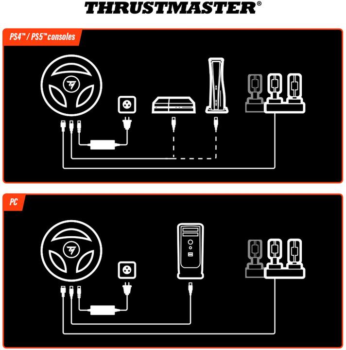 Actual product image Thrustmaster T598 (PS4, PS5, PC)
