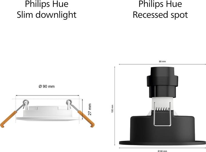 Actual product image Philips Hue White & Color Ambiance Slim Recessed (700 lm)