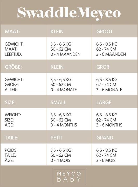 Nutritional values and ingredients Meyco SwaddleUni (48 cm, 72 cm)