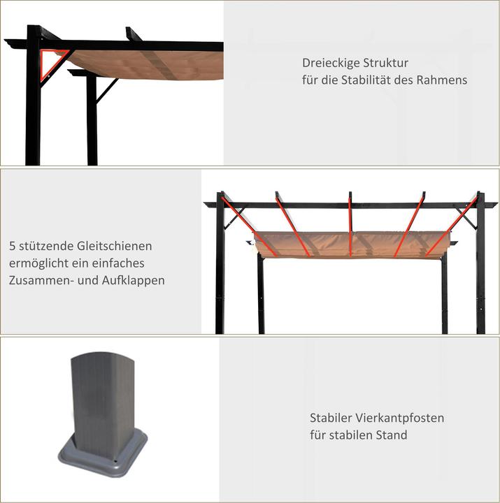 Actual product image Outsunny Pergola (300 cm, 400 cm)