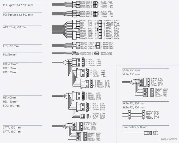 Produktbild Bicker Elektronik Industrie PC Netzteil 400 W (400 W)