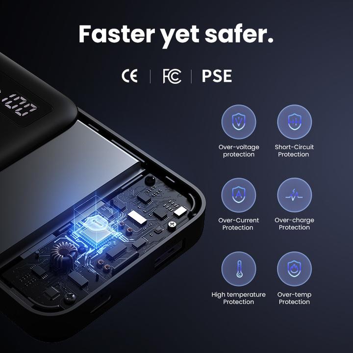Immagine prodotto Ugreen Two-way Fast Charging Power Bank (10000 mAh, 20 W, 38.20 Wh)