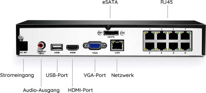 Actual product image Reolink RLN8-410 (Network Video Recorder (NVR))