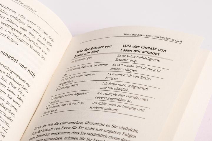 Actual product image Intuitiv essen (German, Evelyn Tribole, Elyse Resch, 2024)