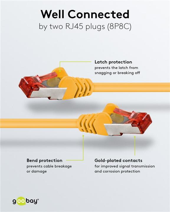 Produktbild Goobay Netzwerkkabel (S/STP, CAT6, 3 m)