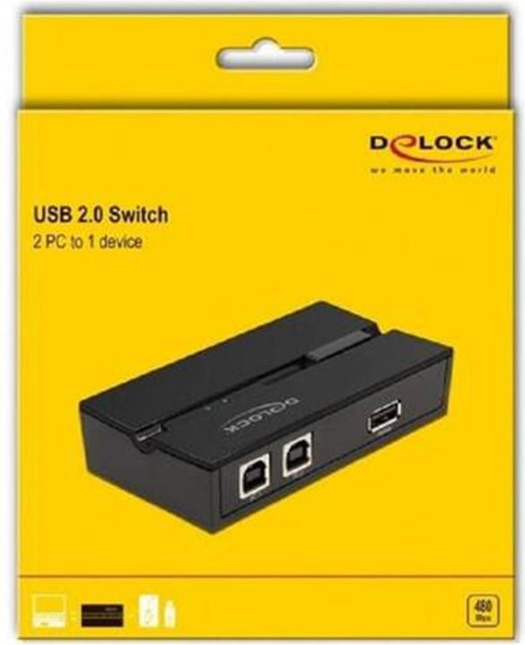Actual product image Delock USB switch 11491