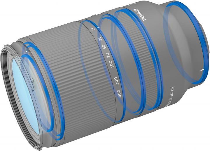 Immagine prodotto Tamron 18-300mm f/3.5-6.3 Di III-A VC VXD, Sony E (Sony E, APS-C / DX)