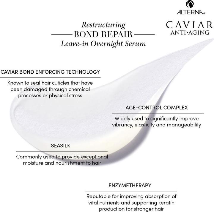 Actual product image Alterna Caviar Restructuring Bond Repair - Overnight Serum (100 ml)