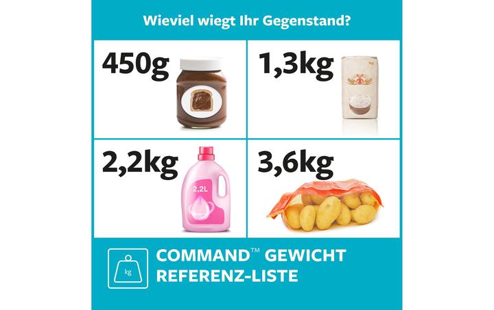 Produktbild Command Badzimmer Haken