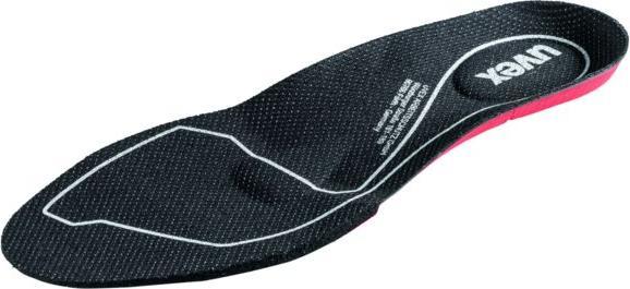 Actual product image Uvex Safety Insole