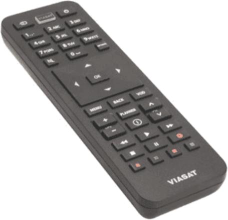 Actual product image Samsung Remote control (Device-specific remote control, Infrared)