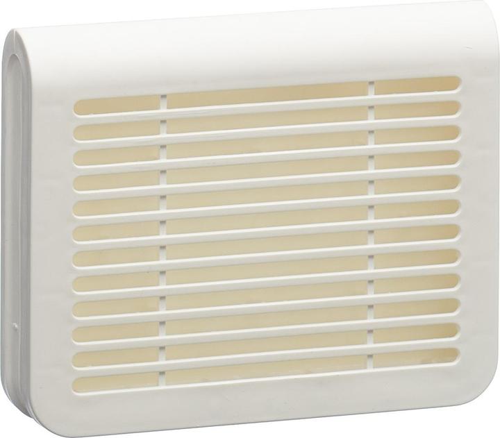 Actual product image Neocid Insecticide Strip