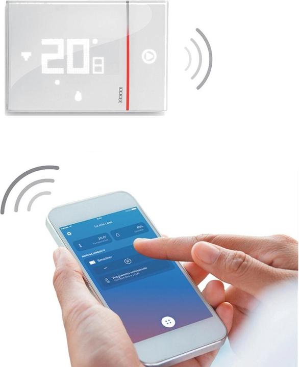 Actual product image Legrand Smarther 2 room thermostat