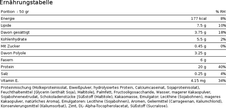 Valeurs nutritives et ingrédients Biotech USA Zero Bar (Cookies aux pépites de chocolat, 1 pcs, 50 g)