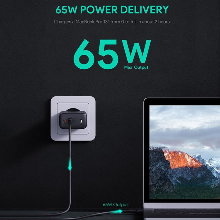 Actual product image Aukey Omnia PA-B4 GaN Charger (65 W)