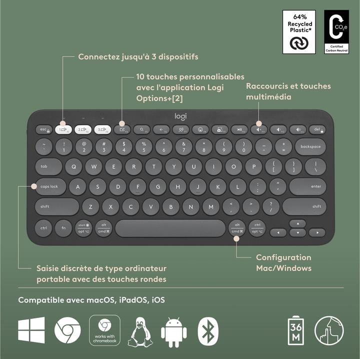 Image du produit Logitech Pebble Keys 2 K380S (CH, Sans fil)