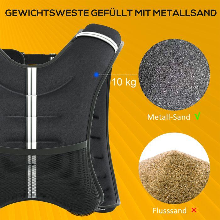 Produktbild Swisshandel24 Krafttrainning Gewichtsweste Weight Vest 10 kg verstellbar Oxford-Gewebe Metallsand Schwarz 40 x 35 (1 x 10 kg)