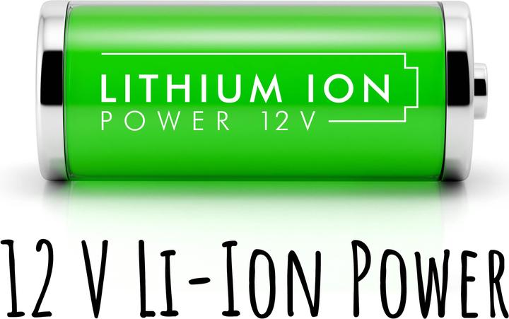 Actual product image Trisa battery mix