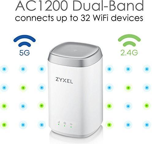 Actual product image Zyxel Lte4506