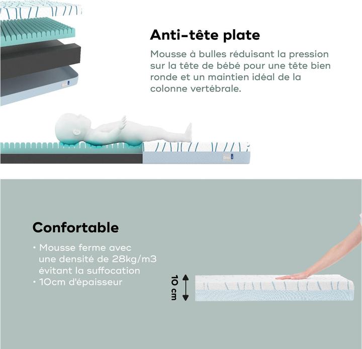 Image du produit Babymoov Cosy'Lite ergonomic mattress 70x140cm (140 x 70 cm)