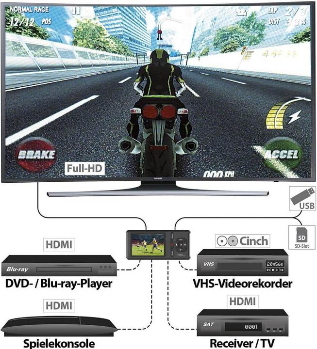 Image du produit Auvisio Enregistreur vidéo UHD 4K avec écran couleur