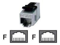 Immagine prodotto Telegärtner Accoppiamento integrato RJ45 CAT Keystone (Modulo Keystone)