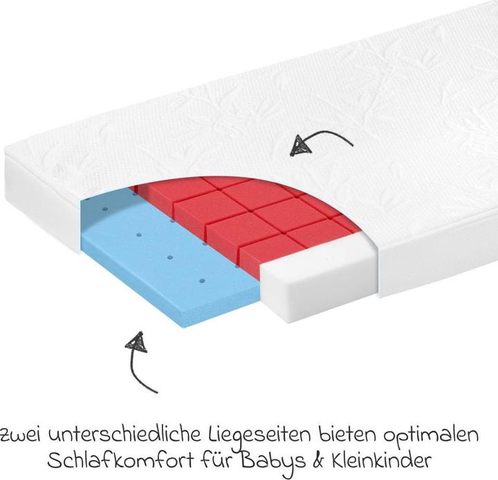 Actual product image Alvi Babymatratzen & Kindermatratzen 4-tlg. Matratzen-Set für Kinderbett 70x140 (70 x 140 cm)