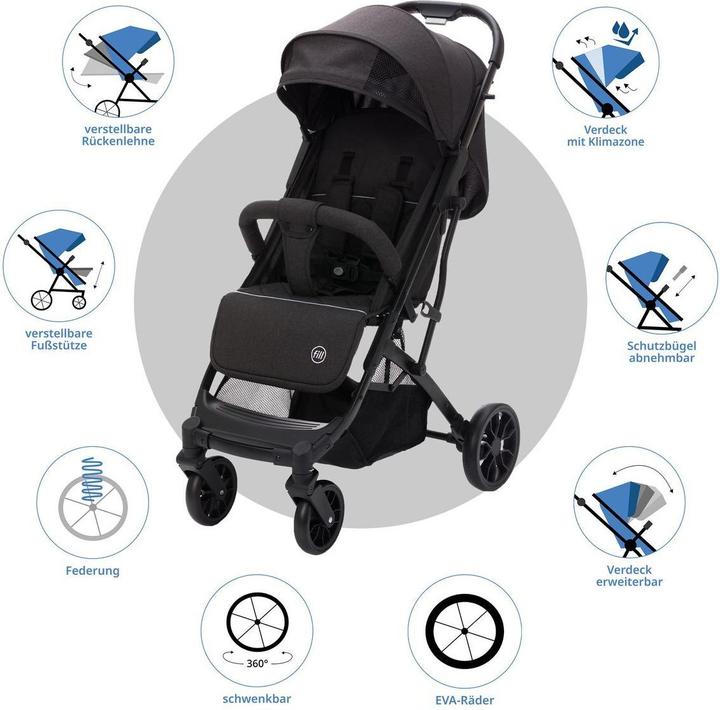 Actual product image Fillikid Buggys & Sportwagen Buggy & Sportwagen Styler Elite bis 22 kg
