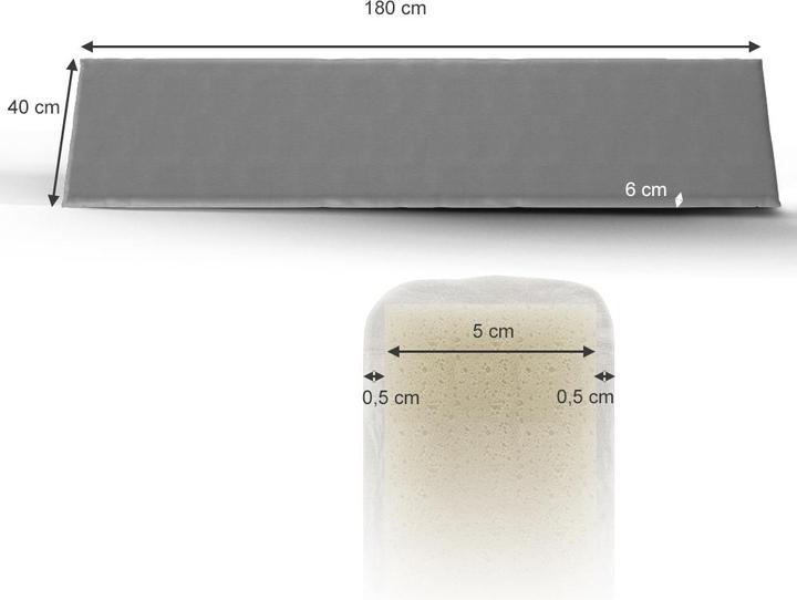 Actual product image Vicco Bankauflage (180 x 40 x 6 cm)