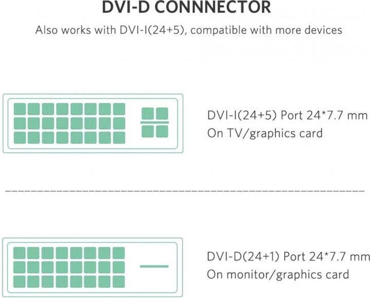 Actual product image Ugreen HDMI to DVI / DVI to HDMI 1080P (1 m, HDMI)