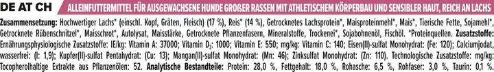 Nährwerte und Zutaten Pro Plan Large Adult Athletic mit Optiderma Reich an Lachs (Adult, 1 Stk., 14000 g)