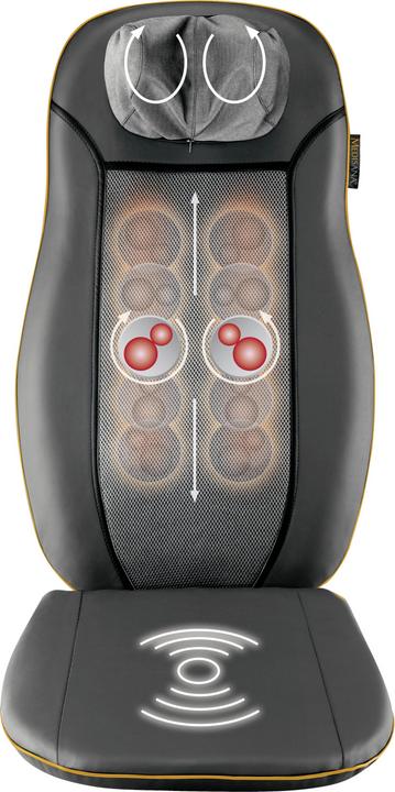 Actual product image Medisana Mcn