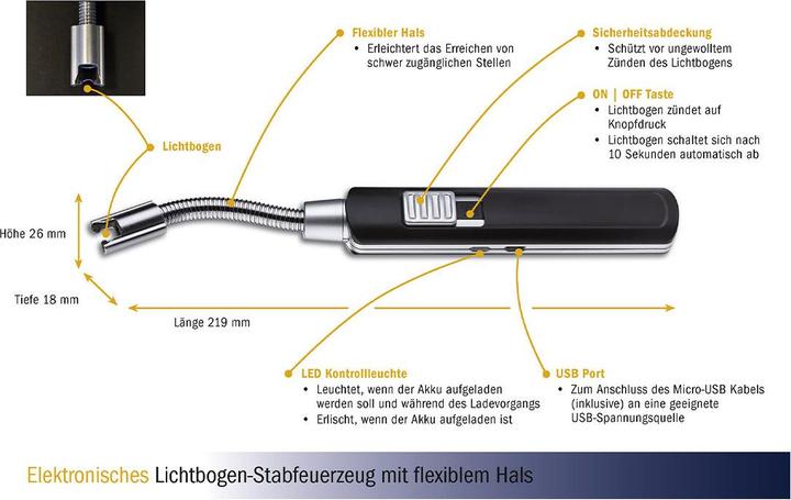 Produktbild TFA Stabfeuerzeug