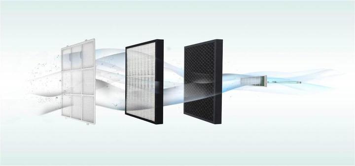 Actual product image De'Longhi Ac 150 (40 m²)