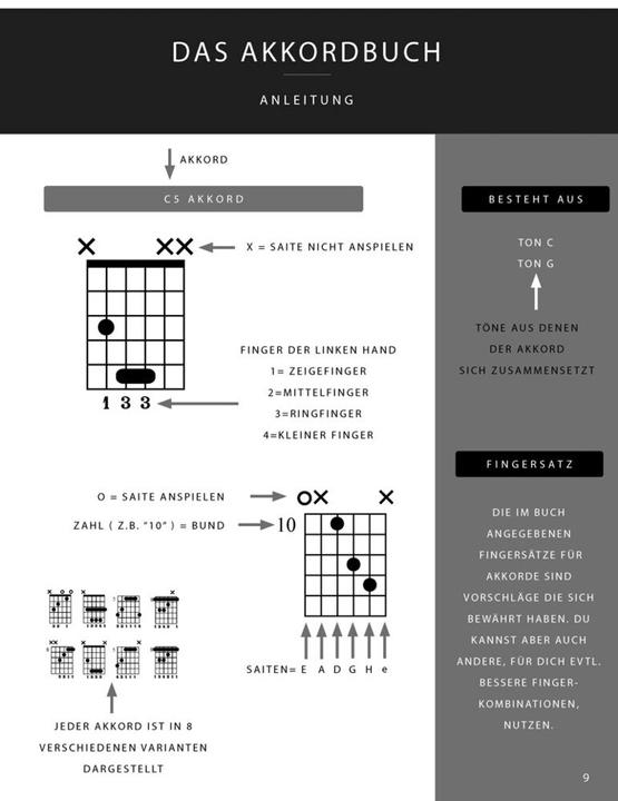 Actual product image Schulz:Gitarrenbuch Ultimate - über 300 (German, Dirk Baumgärtner, 2020)