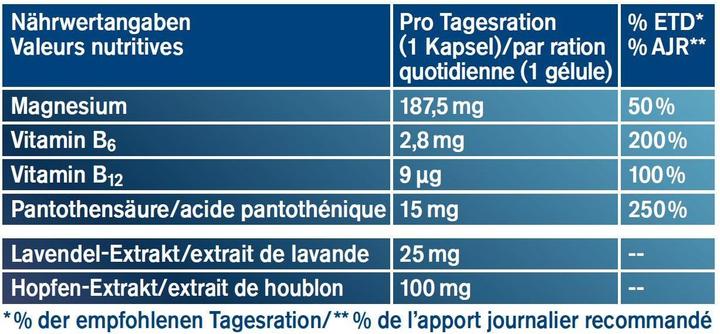 Nährwerte und Zutaten Tetesept Sleep (32 Stück, Kapseln, 41 g)